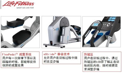 【美國力健LifeFitnes 家用橢圓機(jī)X1 專業(yè)健身器材 100%原裝進(jìn)口】?jī)r(jià)格,廠家,圖片,其他健身休閑器材,廣州市勁道康體設(shè)施-