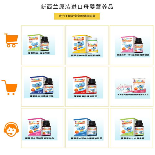 葆萊樂(lè)兒童營(yíng)養(yǎng)補(bǔ)充劑 專業(yè)營(yíng)養(yǎng)服務(wù)與高品質(zhì)產(chǎn)品的完美結(jié)合